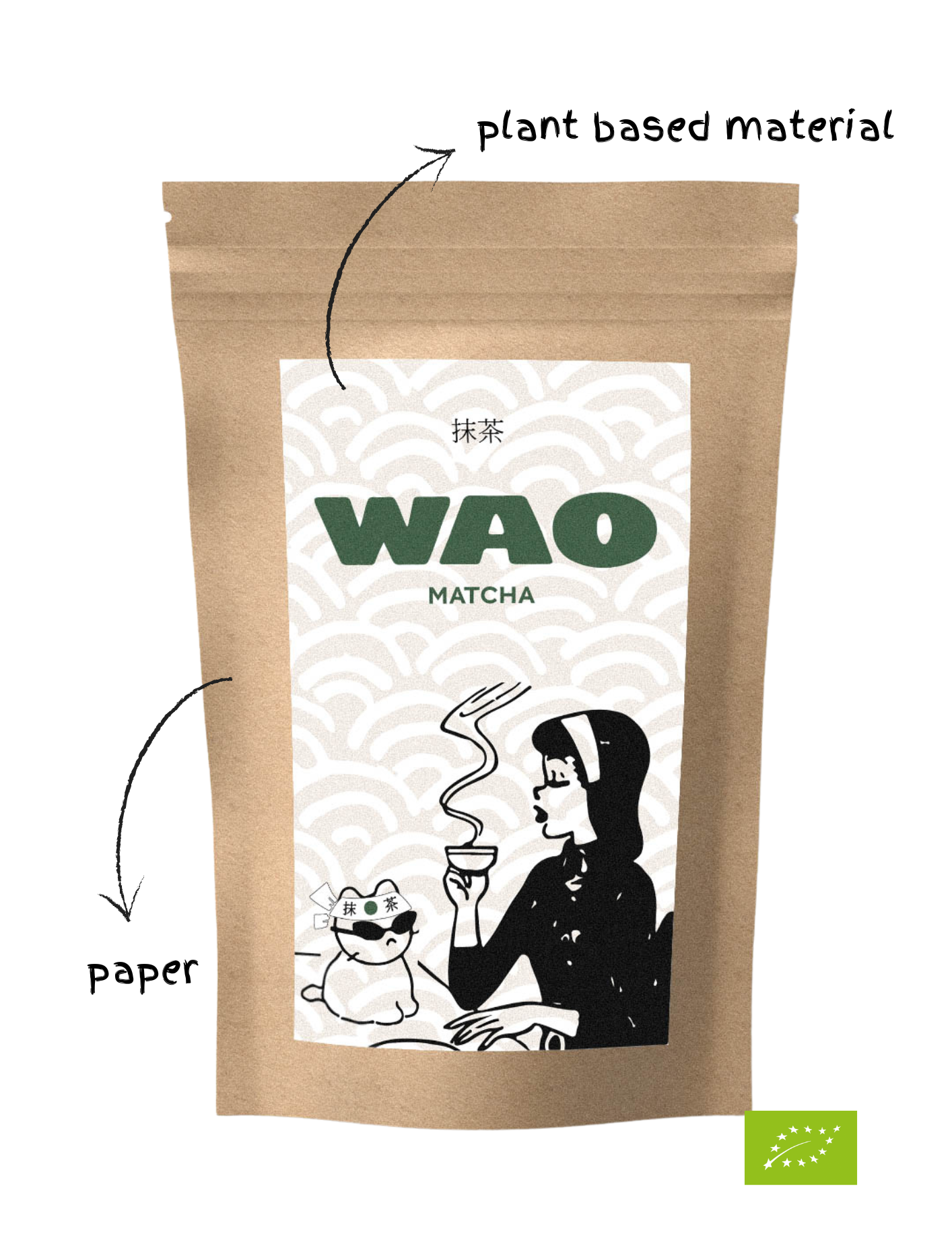 plantbasedmaterial_7a7450e4-475e-455f-acfa-93b586567278.png