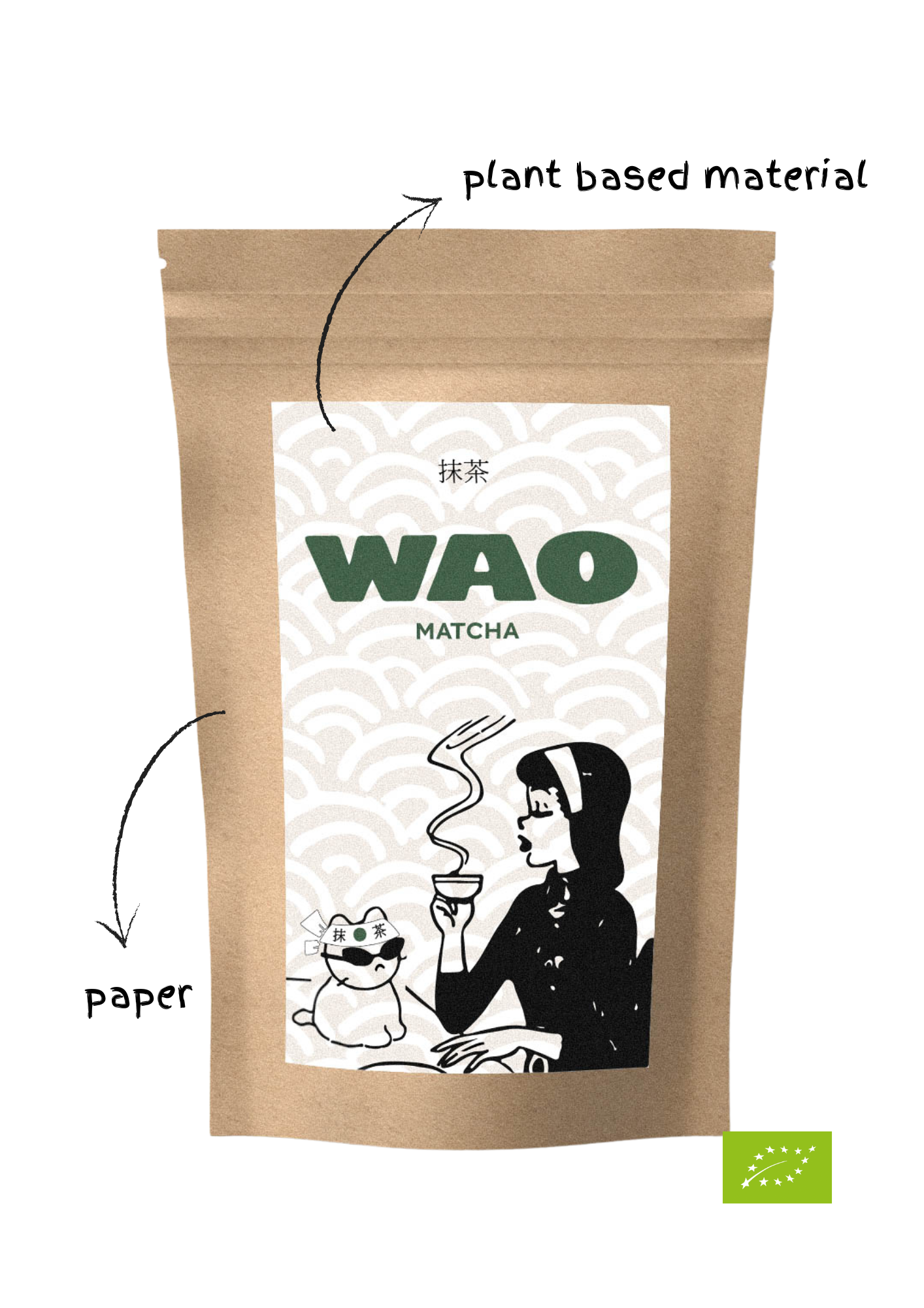 WAO STARTER KIT 30g
